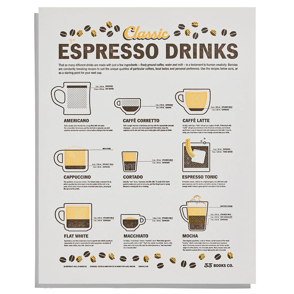 Classic Espresso Drinks Letterpress Print