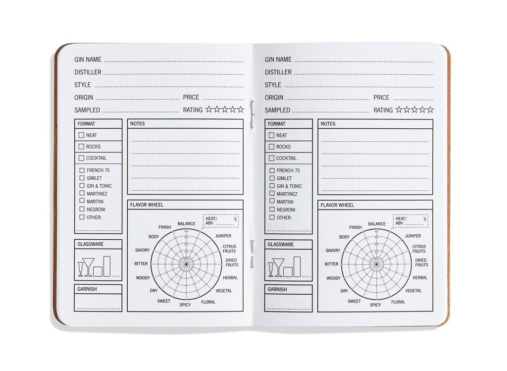 33 Jiggers of Gin Journal