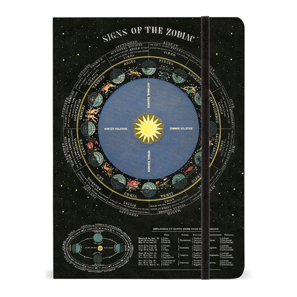 Cavallini & Co. Large Notebook - Zodiac