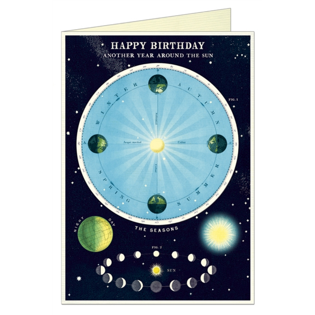 Cavallini & Co. Greeting Card - Happy Birthday Astro Chart
