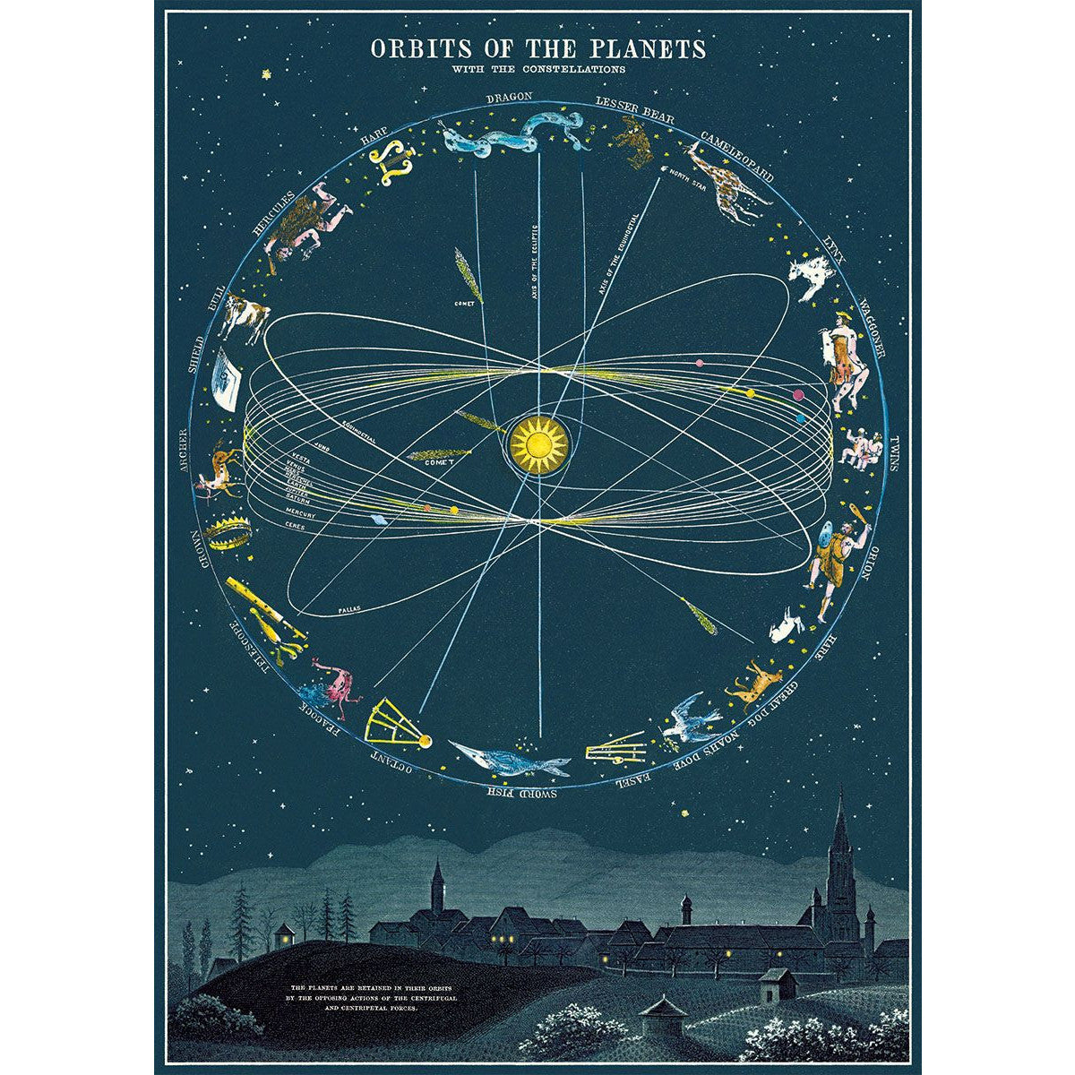 Cavallini & Co. Wrap - Orbits of the Planets