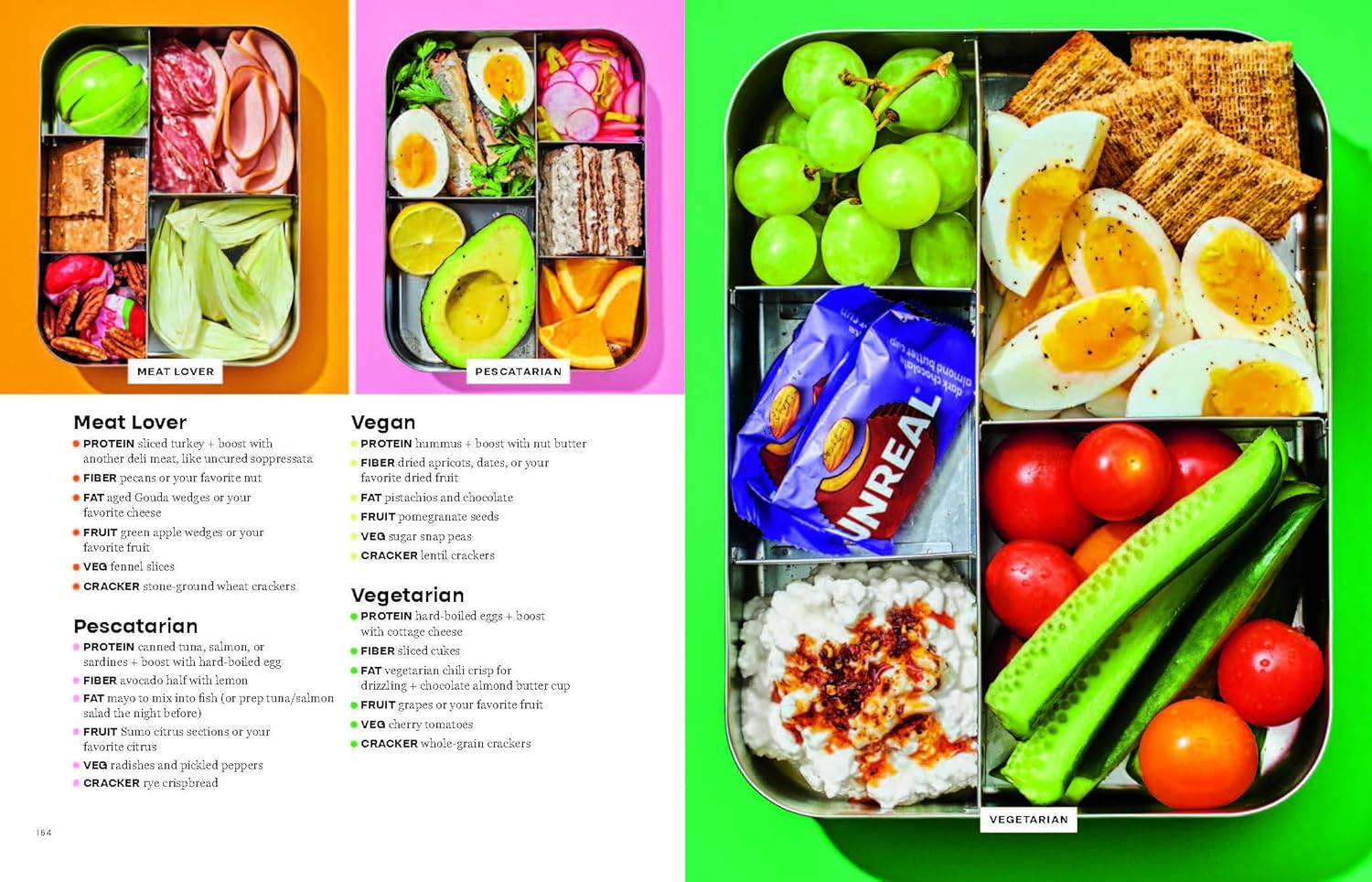 Sample pages of The Protein Playbook featuring lunch boxes