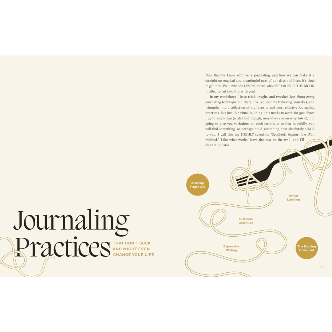 Sample pages  showing Journaling practices