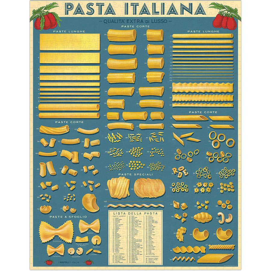 *Coming Soon Spring 2026* Cavallini & Co. 1000 Piece Puzzle - Pasta