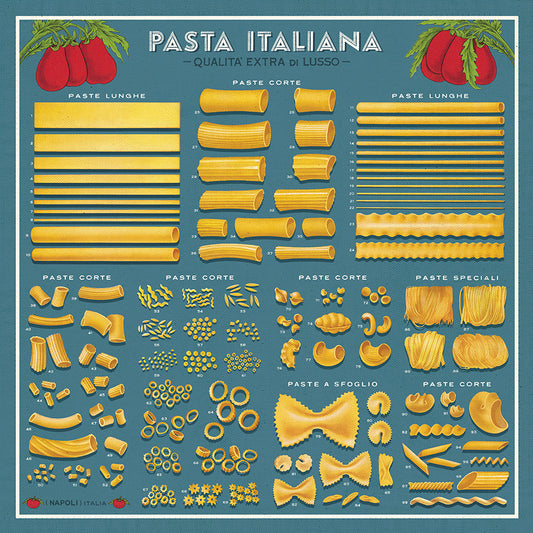 Cavallini Napkin Set with Pasta design