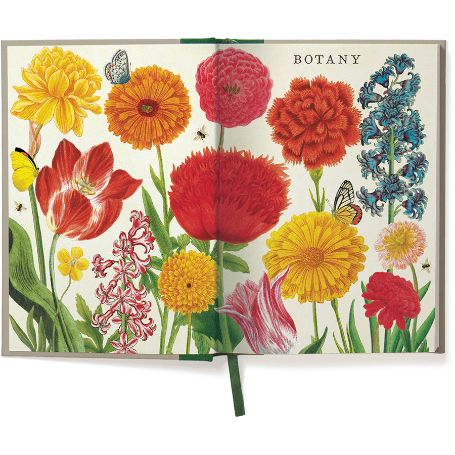 Floral illustration with 'BOTANY' text on the first two pages of a notebook