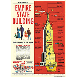 Cavallini & Co. Wrap - Empire State