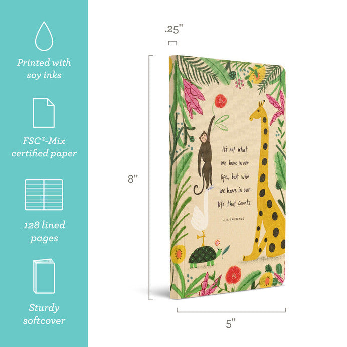 Write Now Journal - It’s not what we have in our life...