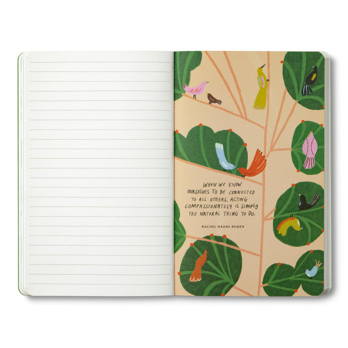 Write Now Journal - It’s not what we have in our life...