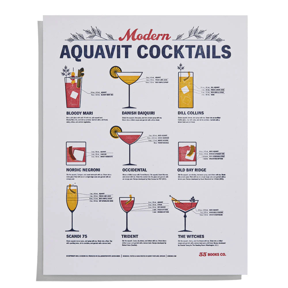 Aquavit Cocktails Letterpress Print