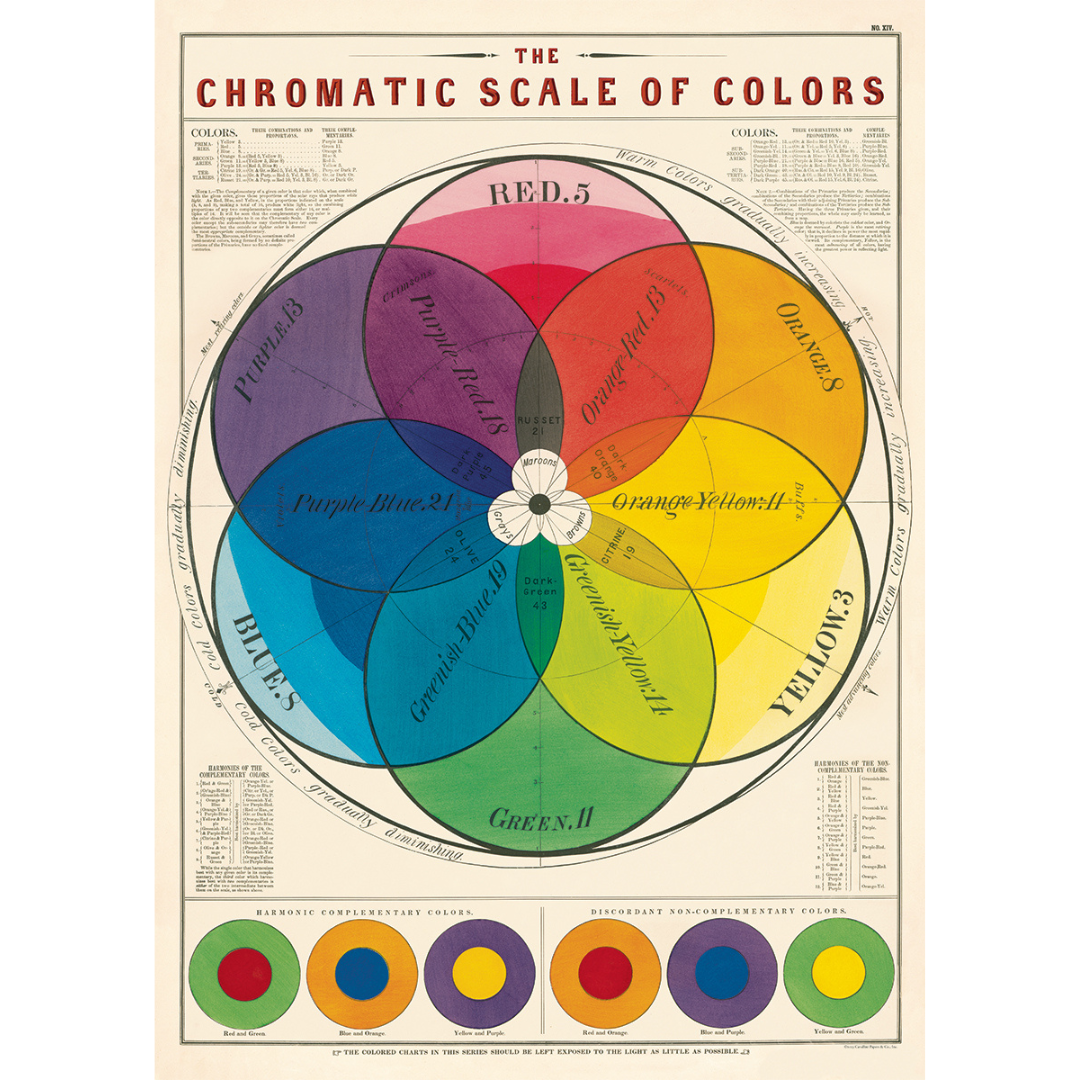 Cavallini & Co. Wrap - Chromatic Scale of Colors