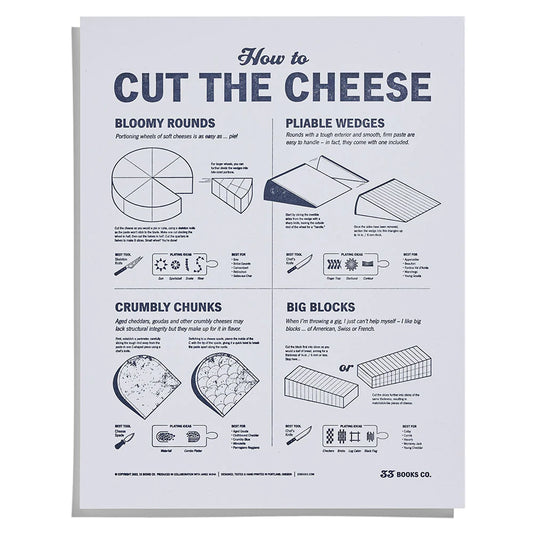 Cutting the Cheese Letterpress Print