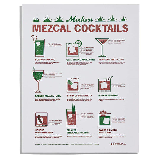 Modern Mezcal Cocktails Letterpress Print