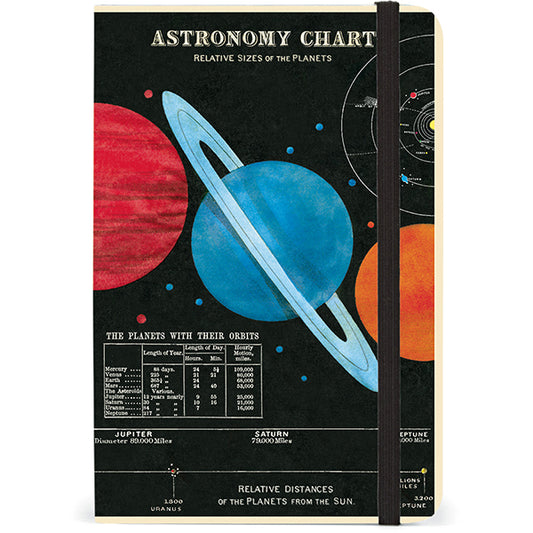 Cavallini & Co. Small Notebook - Astronomy