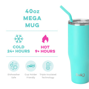 Swig Mega Mug (40oz) - Aqua