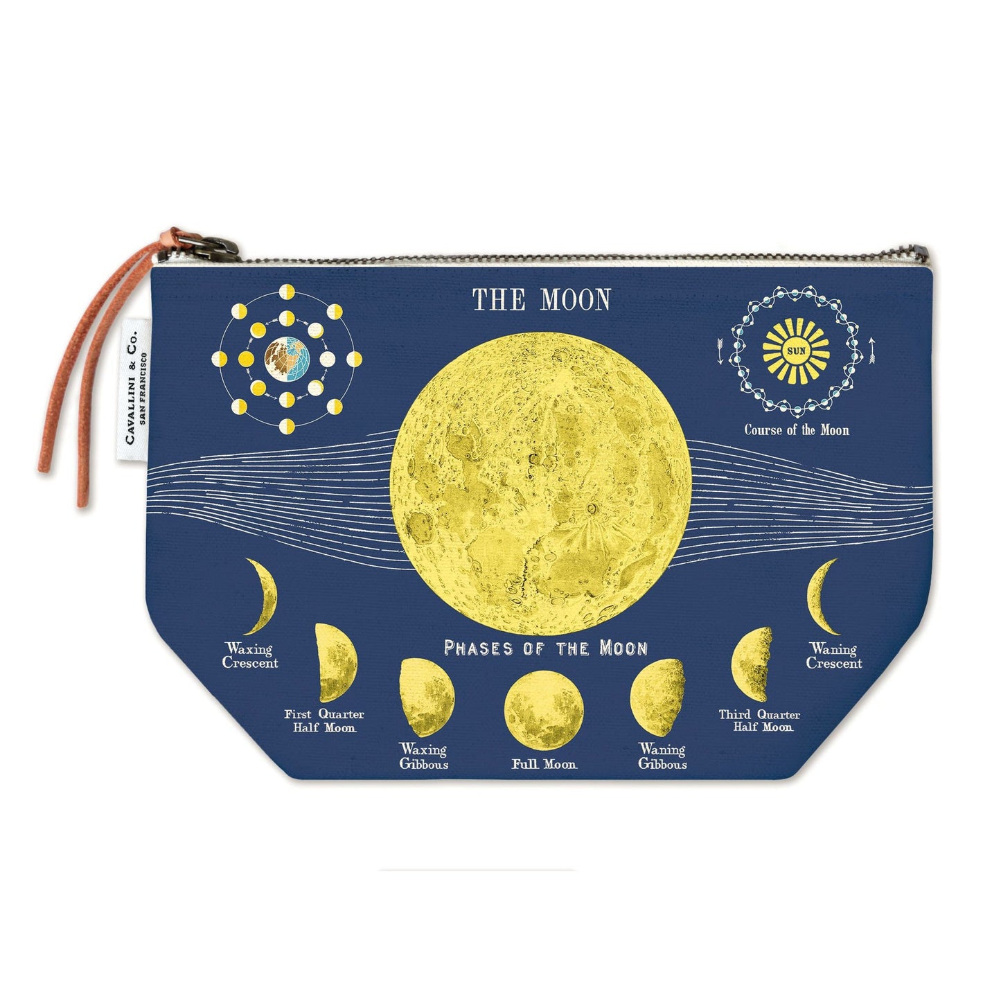 Cavallini &  Co. Vintage Pouch - Moon Chart