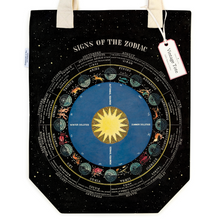 Load image into Gallery viewer, Cavallini &amp; Co. Tote Bag - Zodiac Chart
