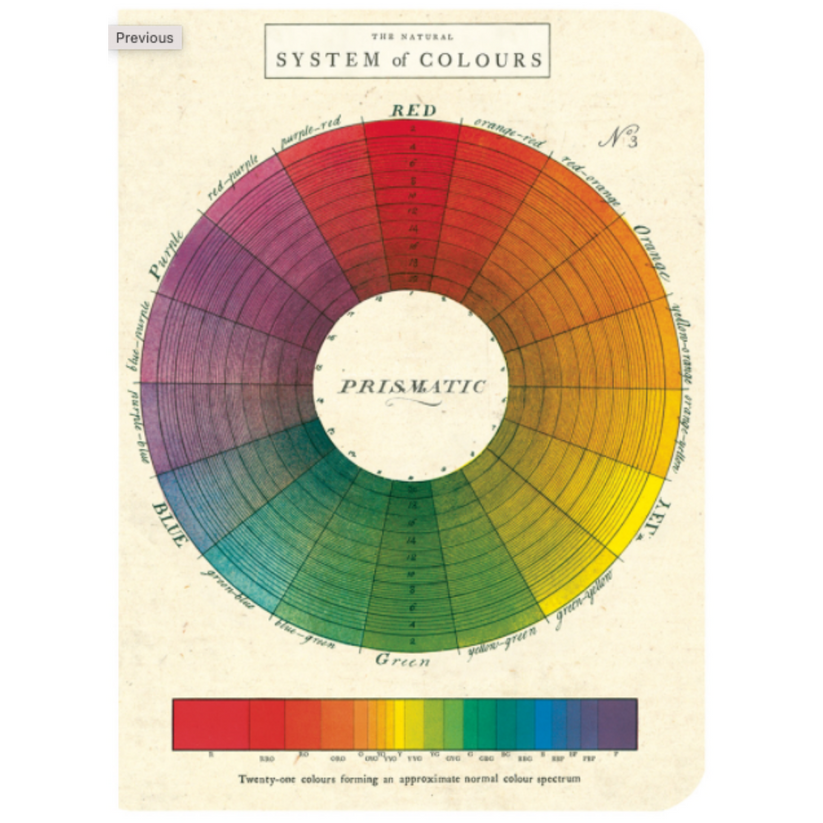 Cavallini & Co. 3 Mini Notebooks - Color Wheel – Stocklist