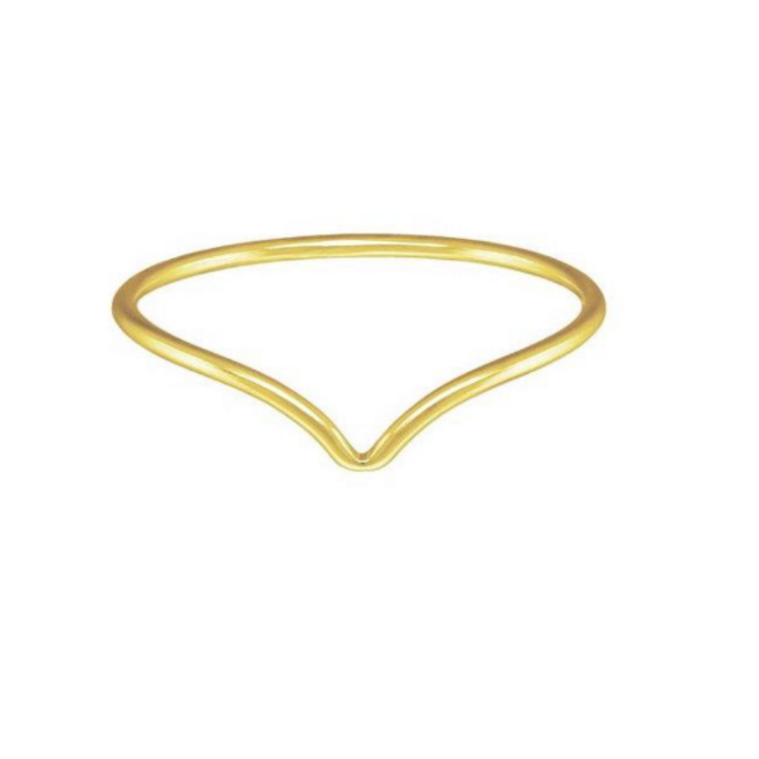 GF Chevron Ring Gold