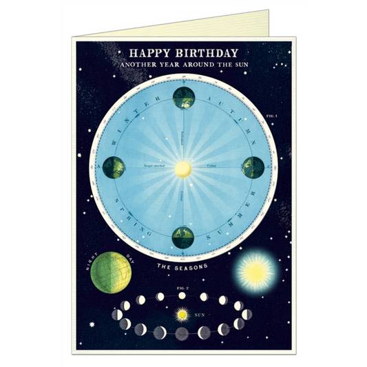 Cavallini & Co. Greeting Card - Happy Birthday Astro Chart