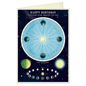 Cavallini & Co. Greeting Card - Happy Birthday Astro Chart